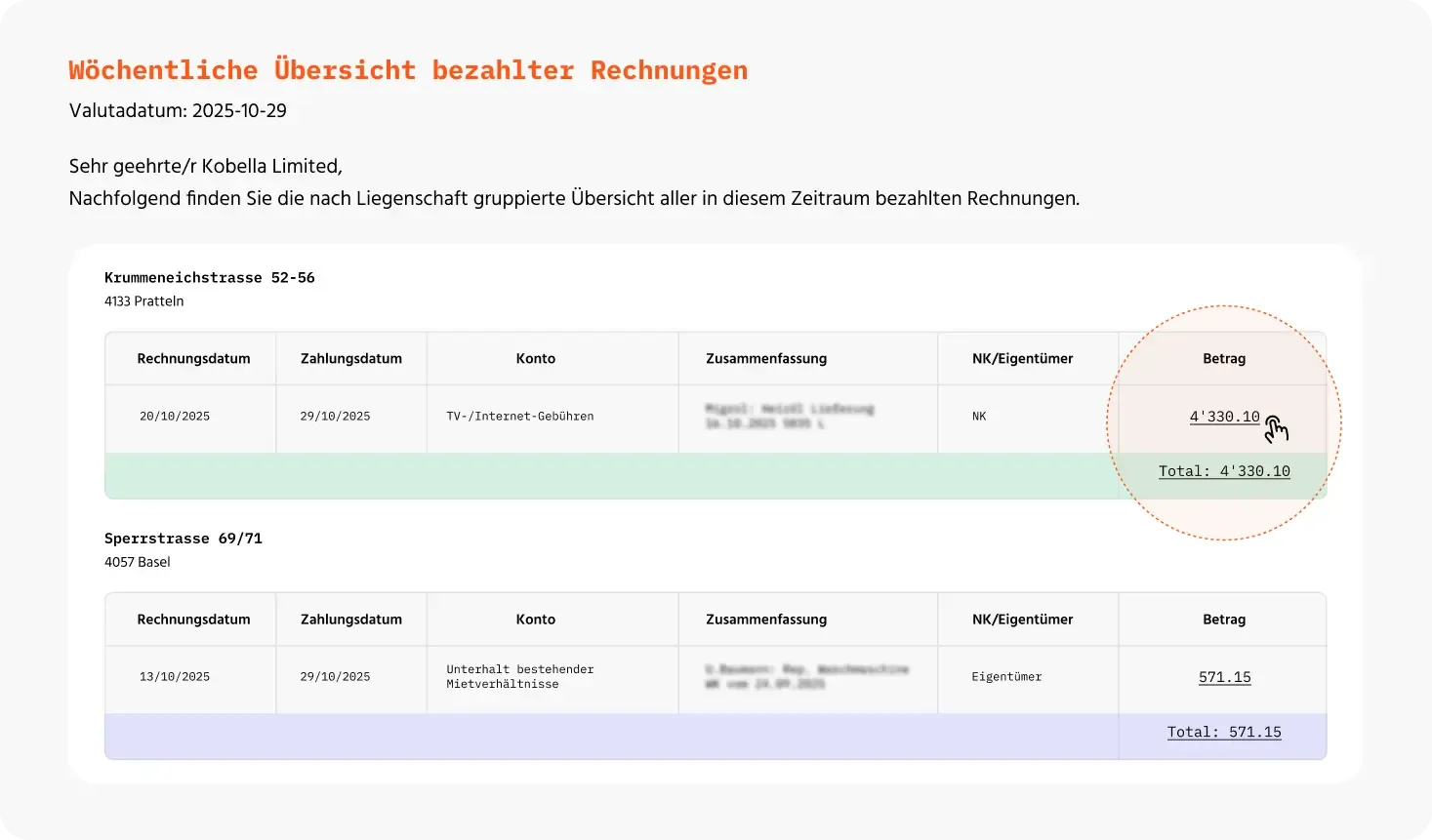 Neuer Zahlungsbericht für mehr Kontrolle und Transparenz